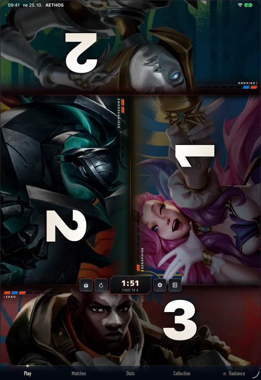 A four player Riftbound free-for-all on iPad in Aethos: Orianna 2 at the top, Mordekaiser 2 and Seraphine 1 facing each other in the middle, Ekko 3 at the bottom, with the game clock and First to 8 in the centre