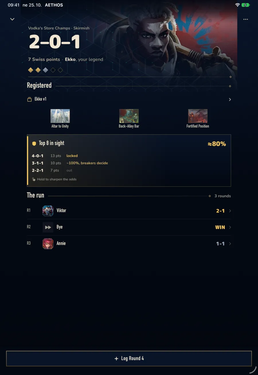 Tournament Mode in Aethos on iPad, mid-event at a Skirmish: a 2-0-1 record after three rounds, 7 Swiss points, Ekko registered with deck version 1 and three battlefields, Top 8 in sight at about 80 percent with the records that lock it, and the run round by round: Viktor 2-1, a bye, Annie 1-1