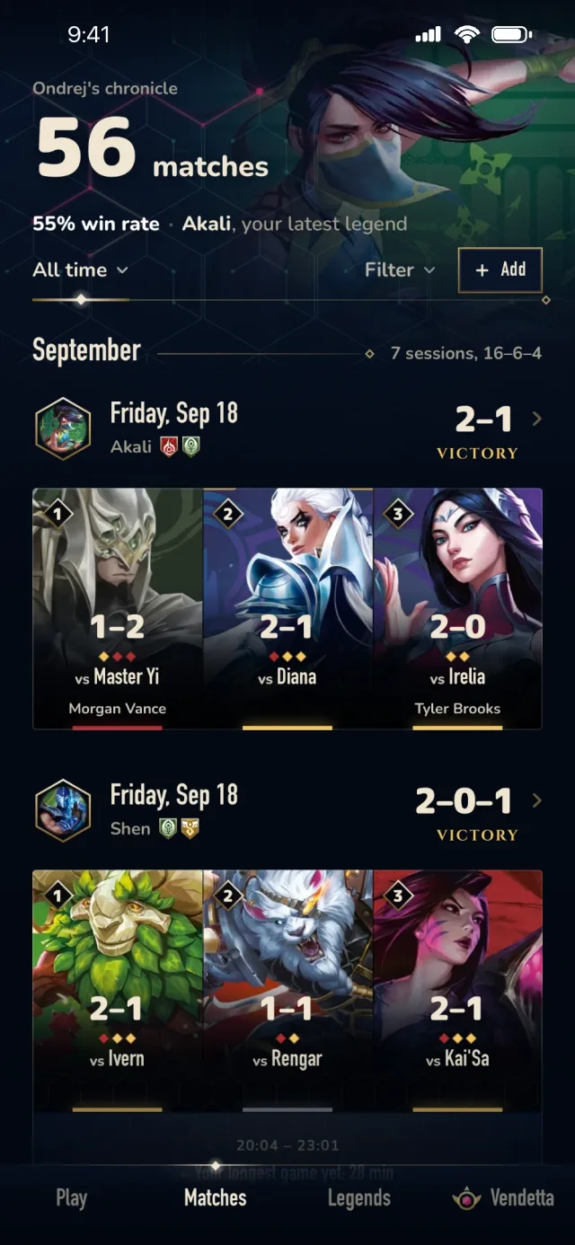 Match history grouped by session